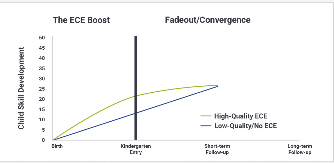 5 Top Takeaways from the Hunt Institute Webinar Exploring the